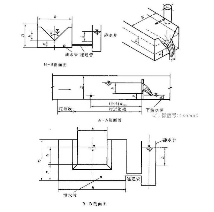 80656